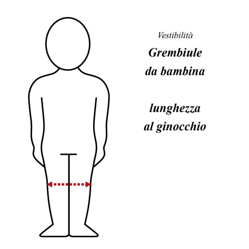 Indicazioni di vestibilità del grembiule